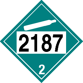 Vinyl 2187 Non Flammable Gas Class 2 Placard